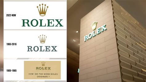 rolex logo meaning|what does rolex stand for.